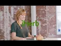 Healthy Daily Work-From-Home Routine iHerb