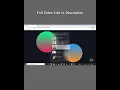 Glass Card with Beautiful hover effects css hover effects Code with Nizami