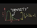Probability Density Functions - EXPLAINED