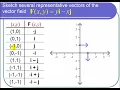 Sketching a Vector Field