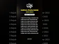 Jadual Puasa Bulan Rejab #zikir #selawat #doa #dakwah #quran
