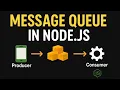 Message Queue in Node js Explained Real-World Use Cases Scenarios