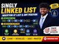 Linked List - 2 insert at end and any pos