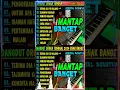 Download Lagu ORGEN TUNGGAL TERBARU 2024 SLOW ENAK BANGET BUAT CEK SOUND DAN BUAT SANTAI