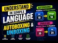 Autoboxing and Unboxing in Java Wrapper Class Explained with Real-Life Examples
