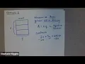 3 5 Optimization problems 4 examples