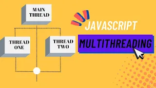JavaScript Multi-threading Worker API