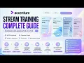 Accenture Stream Training Complete Guide 2026 MCQ Capstone Hands-on Viva MyCompetency