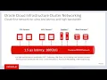 01 Autonomous Database Technical Overview