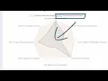 How to read the Radar Chart