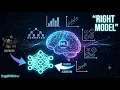 The ML Algorithm Mistake Every Beginner Makes Types of Machine Learning Explained Part 9