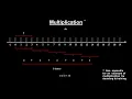 Classroom Aid - Basic Arithmetic Operations