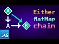 fp-ts Tutorial Chapter 3 3 Either flatMap chain