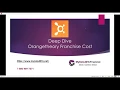 2020 Orangetheory Franchise Cost - Deep Dive Fund Options