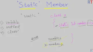Java-74 Static Variables in Java Static Members of Java