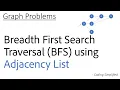 Graph - 5 Breadth First Search BFS using Adjacency List On Undirected Graph On Directed Graph