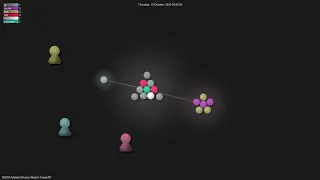 -Diffusion-WebUI-TensorRT - Gource visualisation