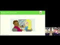 These are a few of my favourite Android Things - Marcos Placona