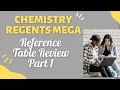 Chemistry Regents MEGA Reference Table Review Part 1