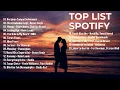 Download Lagu Top Hits Spotify Indonesia 2025 | Top Spotify Indonesia 2025 | Lagu Hits Spotify 2025 | Lagu Viral