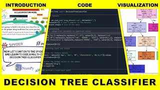 Decision Tree Classifier - Introduction Python code explained Machine Learning Algorithm basics