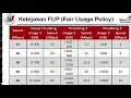 Download Lagu CARA MEMBATASI KECEPATAN WIFI INDIHOME TANPA MIKROTIK