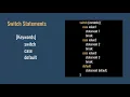 Practice 3 Switch statements Basic Java Programming 24