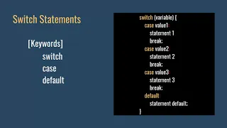 Practice 3 Switch statements Basic Java Programming 24