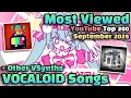 Download Lagu [TOP 200] Most Viewed VOCALOID Songs on YouTube (September 2025)