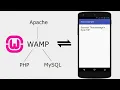How to run localhost in Android device by termux myserver how to convert android device to server
