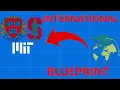 My Step-by-Step Blueprint to Top US Unis International Student