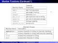 C Lecture Series -