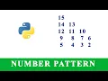 How to Print a Descending Number Pattern in Python Right Triangle Shape Tutorial