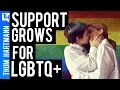 LGBTQ Americans Are Actually Gaining Support w Natalie Jackson