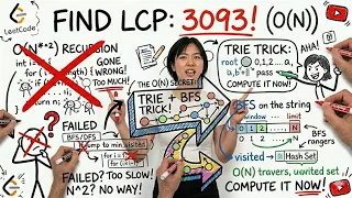 Google Interview Trie Problem LeetCode 3093 Java