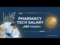 Pharmacy Technician Salary 2026 How Much Do CPhTs Really Earn