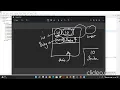 Java Programming Session 9 Java Constructor and Methods