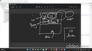 Java Programming Session 9 Java Constructor and Methods