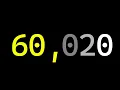 0 to 1 Million With Exponential