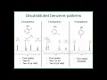 Lagu Interpreting Aromatic NMR Signals