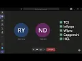 Wipro automation testing engineer Technical round Selenium java interview