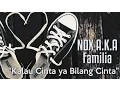 Download Lagu NDX A.K.A - Kalau Cinta ya Bilang CInta [LIRIK VIDEO]