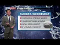 Clearing Thursday warmer Friday