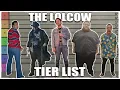 The Lolcow Tier List