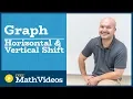 Master Graphing Absolute Value Equations using horizontal and vertical transformations