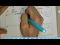 Unit 8 Study Guide part 2