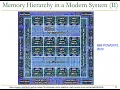 Digital Design Computer Arch - Lecture 23 Memory Hierarchy Caches ETH Zurich Spring 2021