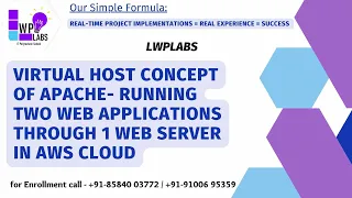 DevOps on AWS Virtual host concept of Apache Running 2 WebApps through 1 Web Server in AWS Cloud