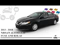 Fuse box diagram Nissan Altima L33 2013 - 2018 relay with assignment and location