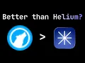Librewolf The Privacy First Helium Killer